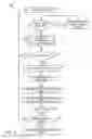 Fig. 12 - System and method for tracking completeness of co-registered medical image data