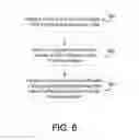 Fig. 07 - Systems and methods for preparing a proximal tibia