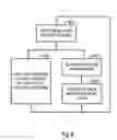 Fig. 09 - Non-force reflecting method for providing tool force information to a user of a telesurgical system