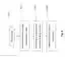 Fig. 16 - Guided drill, kit of guided drills and methods of osteotomy for inserting a dental implant using the kit
