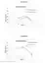 Fig. 03 - METHODS AND COMPOSITIONS FOR ENHANCING THE VIABILITY OF MICRONEEDLE PORES