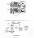 Fig. 06 - Inkjet printing of tissues and cells