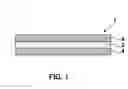 Fig. 02 - Propynylaminoindan transdermal compositions