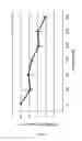 Fig. 02 - Methods and pharmaceutical compositions for treatment of cystic fibrosis