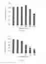 Fig. 02 - Method for treating virus infection using derivative of aniline