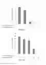 Fig. 07 - Method for treating virus infection using derivative of aniline