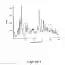 Fig. 02 - PHARMACEUTICAL COMPOSITIONS COMPRISING POLYMORPHIC FORMS ALPHA, BETA, AND GAMMA OF RIFAXIMIN