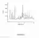 Fig. 03 - PHARMACEUTICAL COMPOSITIONS COMPRISING POLYMORPHIC FORMS ALPHA, BETA, AND GAMMA OF RIFAXIMIN
