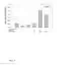 Fig. 08 - Composition comprising extract or compound derived therefrom as active ingredient for preventing and treating benign prostatic hyperplasia