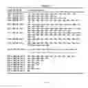 Fig. 02 - Methods of Treating Depression and Other Related Diseases