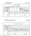 Fig. 80 - Use of proteases for gluten intolerance