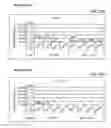 Fig. 87 - Use of proteases for gluten intolerance