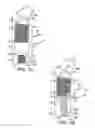 Fig. 08 - Delivery devices