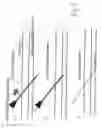 Fig. 02 - Microaccess kit comprising a tapered needle