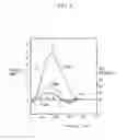 Fig. 05 - Golf ball