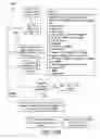 Fig. 06 - SYSTEM AND METHOD FOR PROMOTING PHYSICAL ACTIVITY AND RECRUITING INDIVIDUALS TO PARTICIPATE