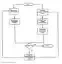 Fig. 01 - Motion detection for existing portable devices