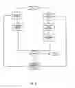 Fig. 07 - Motion detection for existing portable devices