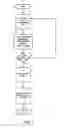 Fig. 08 - Motion detection for existing portable devices