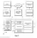 Fig. 02 - USING GAME PLAY ELEMENTS TO MOTIVATE LEARNING
