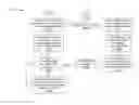 Fig. 01 - AUTOMATED STATISTICS CONTENT PREPARATION