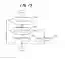 Fig. 09 - Non-transitory computer readable recording medium, game control method, server device, and information processing system