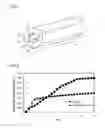 Fig. 02 - Adsorption method, adsorption separation method, and drug delivery carrier