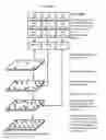 Fig. 09 - Combinatoric encoding methods for microarrays