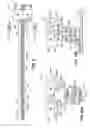 Fig. 08 - Dispensing apparatus for applying adhesive on an elastic strand in assembly of a personal disposable hygiene product