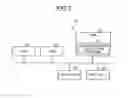 Fig. 06 - Pattern shape adjustment method, pattern shape adjustment system, exposure apparatus, and recording medium