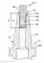 Fig. 01 - Retention knob for tool holder