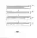 Fig. 02 - Fabricating device of three-dimensional scaffold and fabricating method thereof