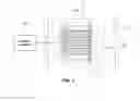 Fig. 04 - APPARATUS AND METHOD FOR FORMING INTERIOR PART OF VEHICLE AND INTERIOR PART MANUFACTURED BY THE SAME