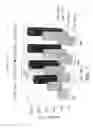 Fig. 09 - RAPID ELECTRO-MAGNETIC HEATING OF NOZZLE IN POLYMER EXTRUSION BASED DEPOSITION FOR ADDITIVE MANUFACTURING