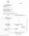 Fig. 20 - Three-dimensional printing system and equipment assembly