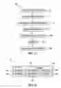 Fig. 07 - Sandwich structure having arrestment feature