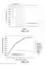 Fig. 02 - Methods to make stretchable elastic laminates