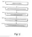 Fig. 03 - Printed polyester film based laminate, method of making and application thereof