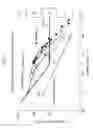 Fig. 17 - Method and apparatus for continuously producing optical panel assemblies