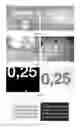 Fig. 02 - Method for optimising flexographic negatives