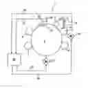 Fig. 01 - Method for adjusting the print repeat length of a print image in a multicolor rotary printing machine