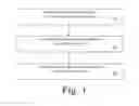 Fig. 02 - Surface marked articles, related methods and systems