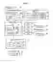 Fig. 02 - Image erasing apparatus that selectively decolors a sheet based on owner information on the sheet