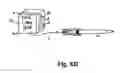 Fig. 13 - Pencil Sharpening Device with Retractable Pencil Holder