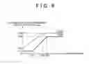 Fig. 09 - Suspension apparatus