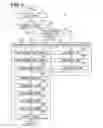 Fig. 04 - Electric vehicle air-conditioning device