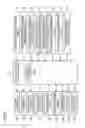 Fig. 03 - Air conditioning device for vehicle