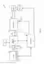 Fig. 04 - Method and system for heating a vehicle