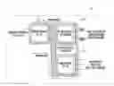 Fig. 01 - MODULAR RECONFIGURABLE MEDIUM VOLTAGE TRANSFORMER FOR DATA CENTERS, VOLT/VAR CONTROL, AC AND DC CHARGING, AND VEHICLE-TO-GRID APPLICATIONS