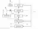 Fig. 01 - TEMPERATURE MANAGEMENT SYSTEM OF FUEL CELL VEHICLE AND METHOD THEREOF